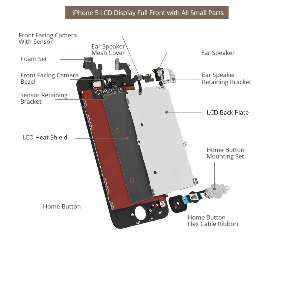 iPhone5-LCD-Screen_Assembly_with_all_small_parts