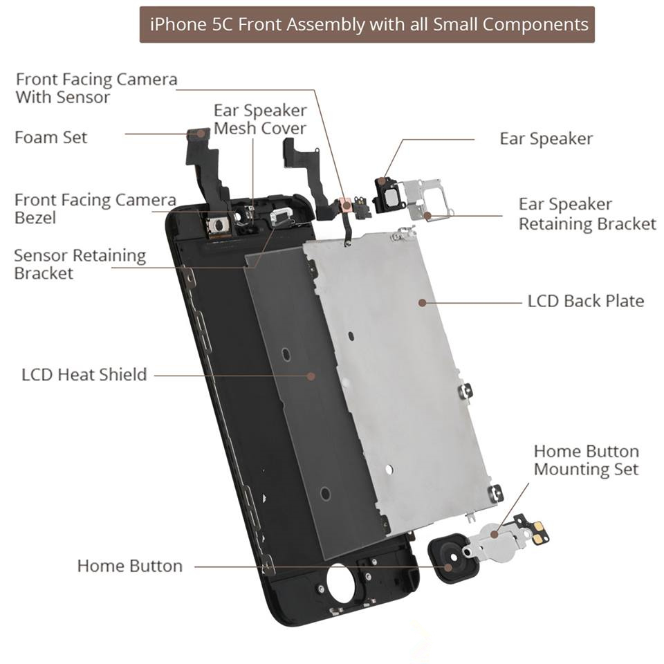 iPhone_5c_LCD_Screen_Assembly_Full_Front_With_All_Small_Parts_List