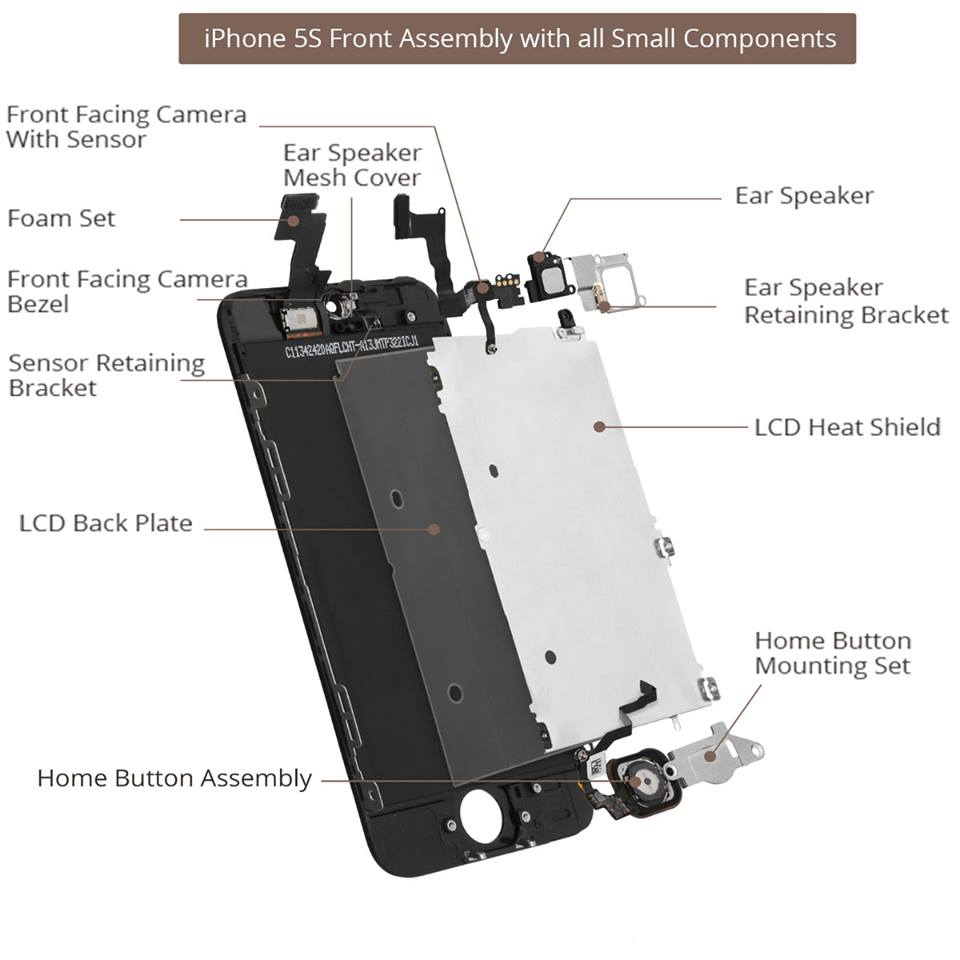 iPhone_5s_LCD_Screen_Assembly_Full_Front_With_All_Small_Parts_List
