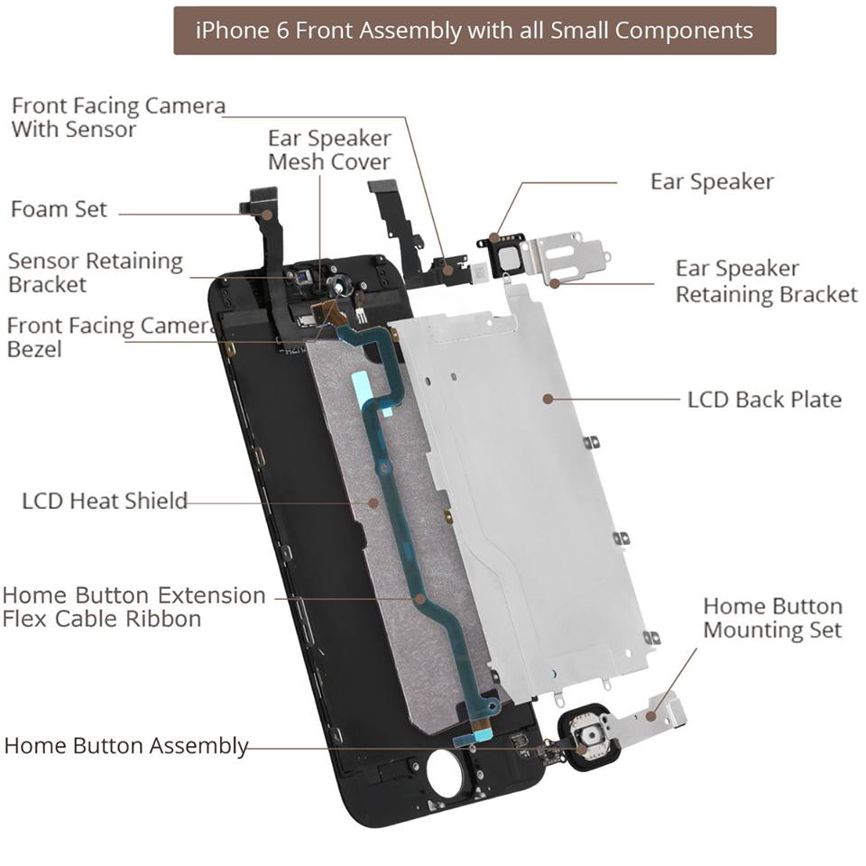 iPhone_6_LCD_Screen_Assembly_Full_Front_With_All_Small_Parts_List