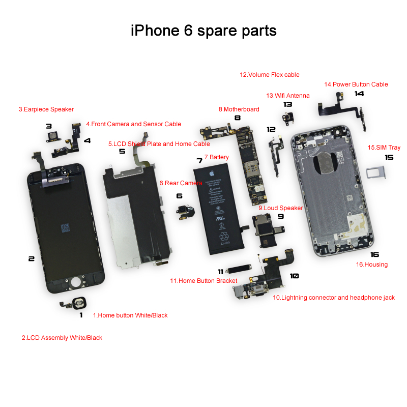 iphone-6-parts