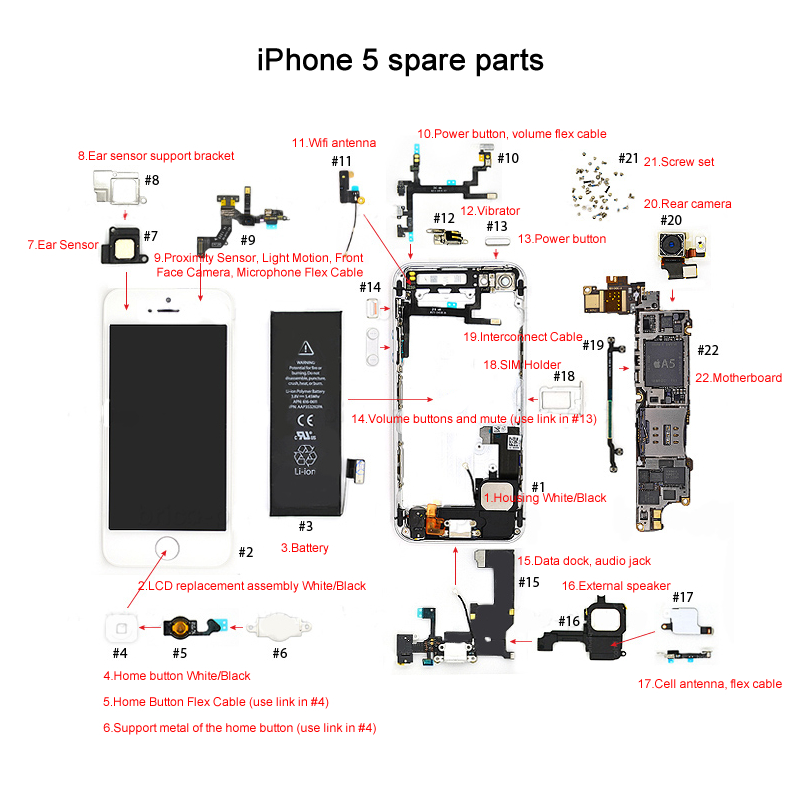 iphone5-parts